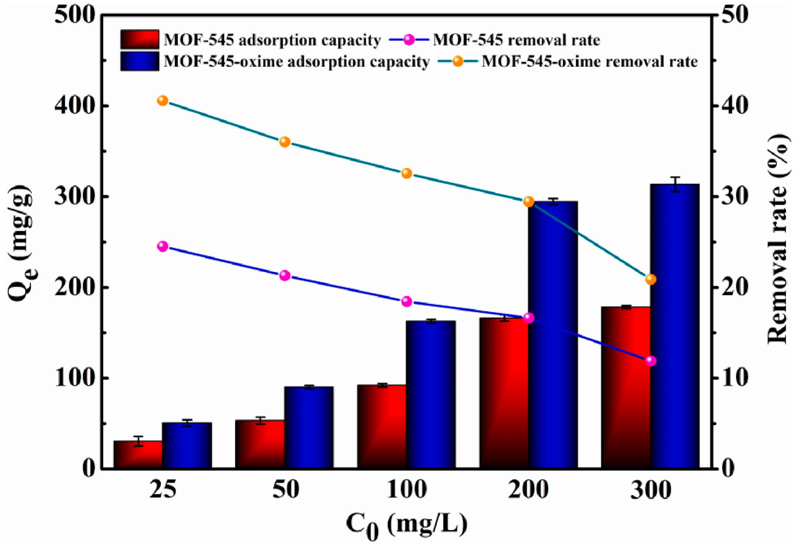 Microplastics 04 00011 g008