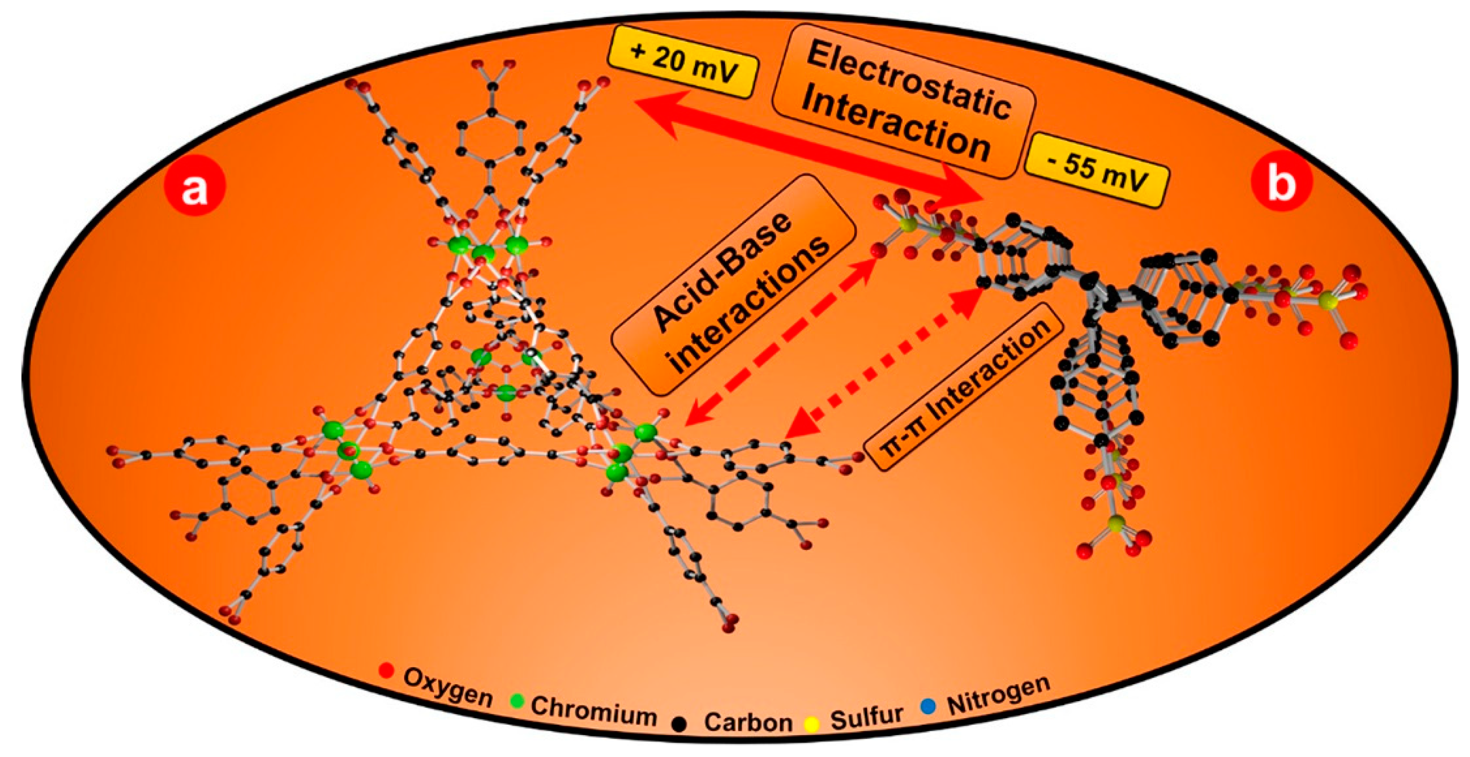Microplastics 04 00011 g009