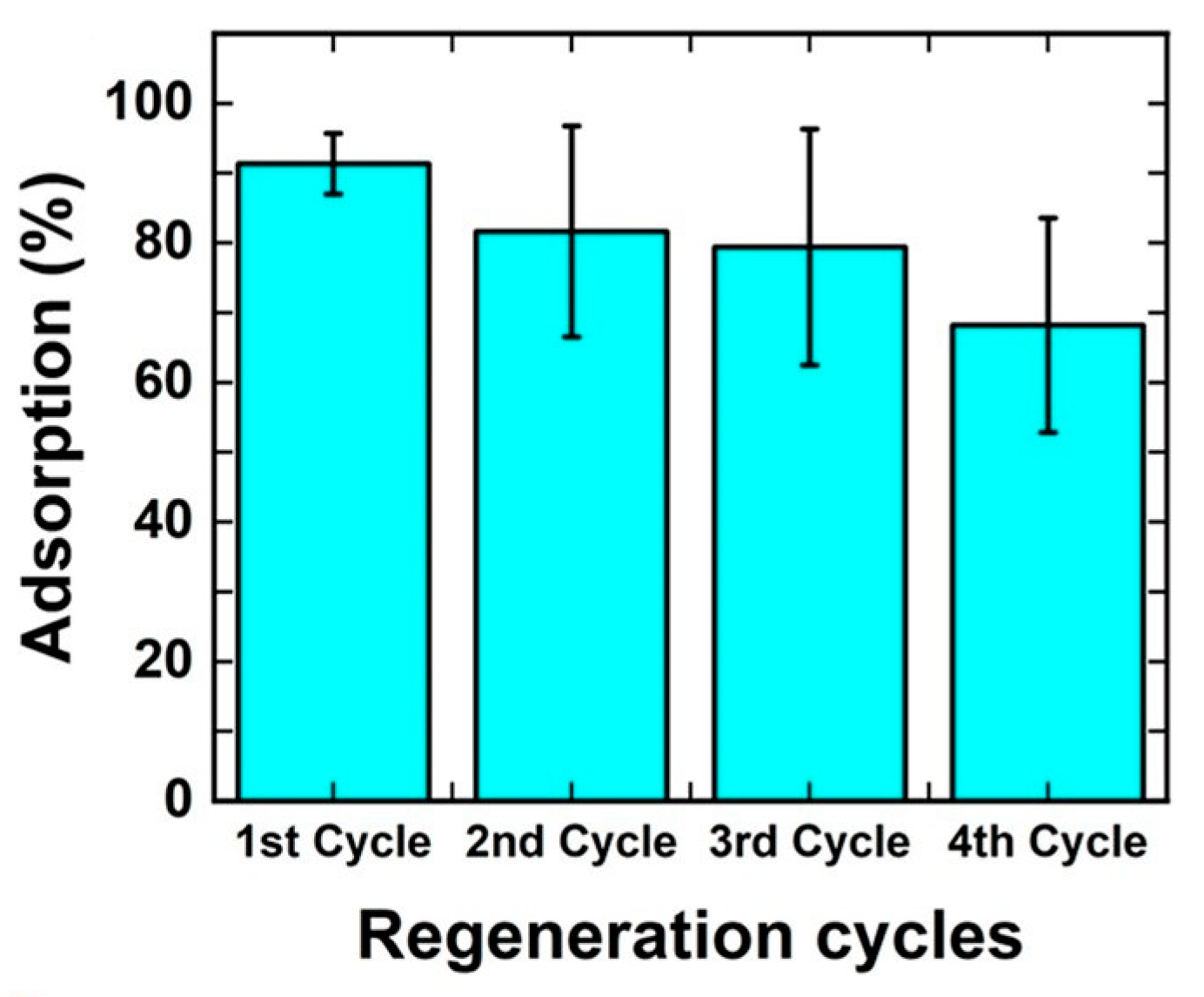 Microplastics 04 00011 g010