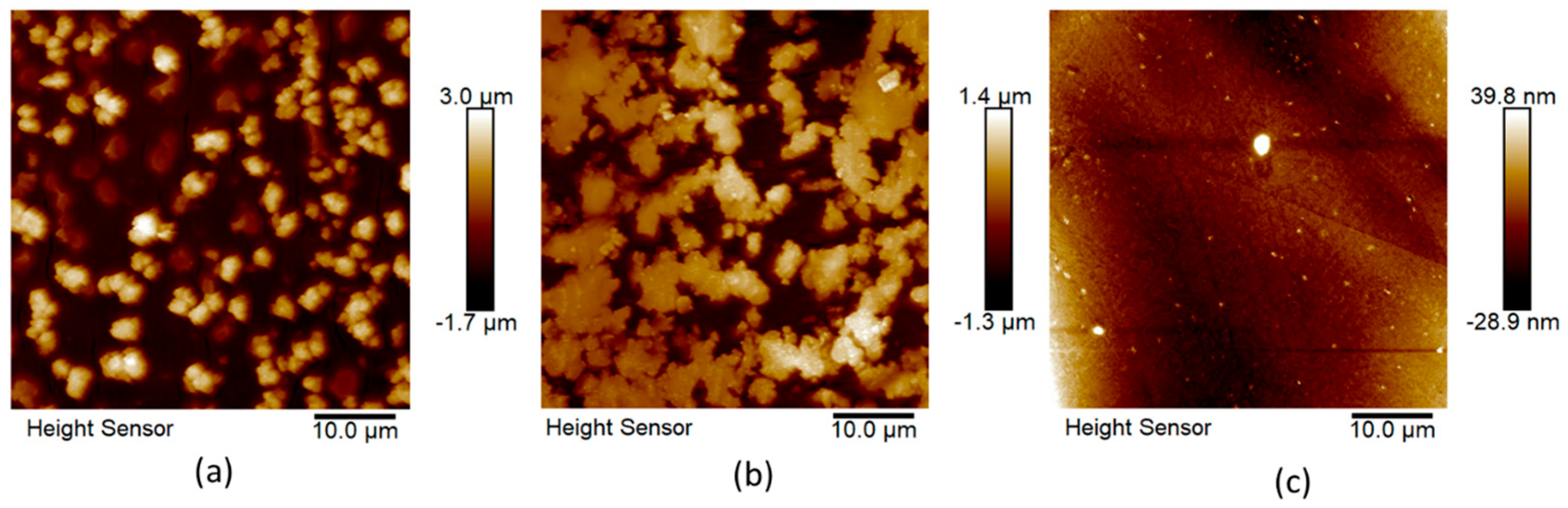 Microplastics 04 00013 g006