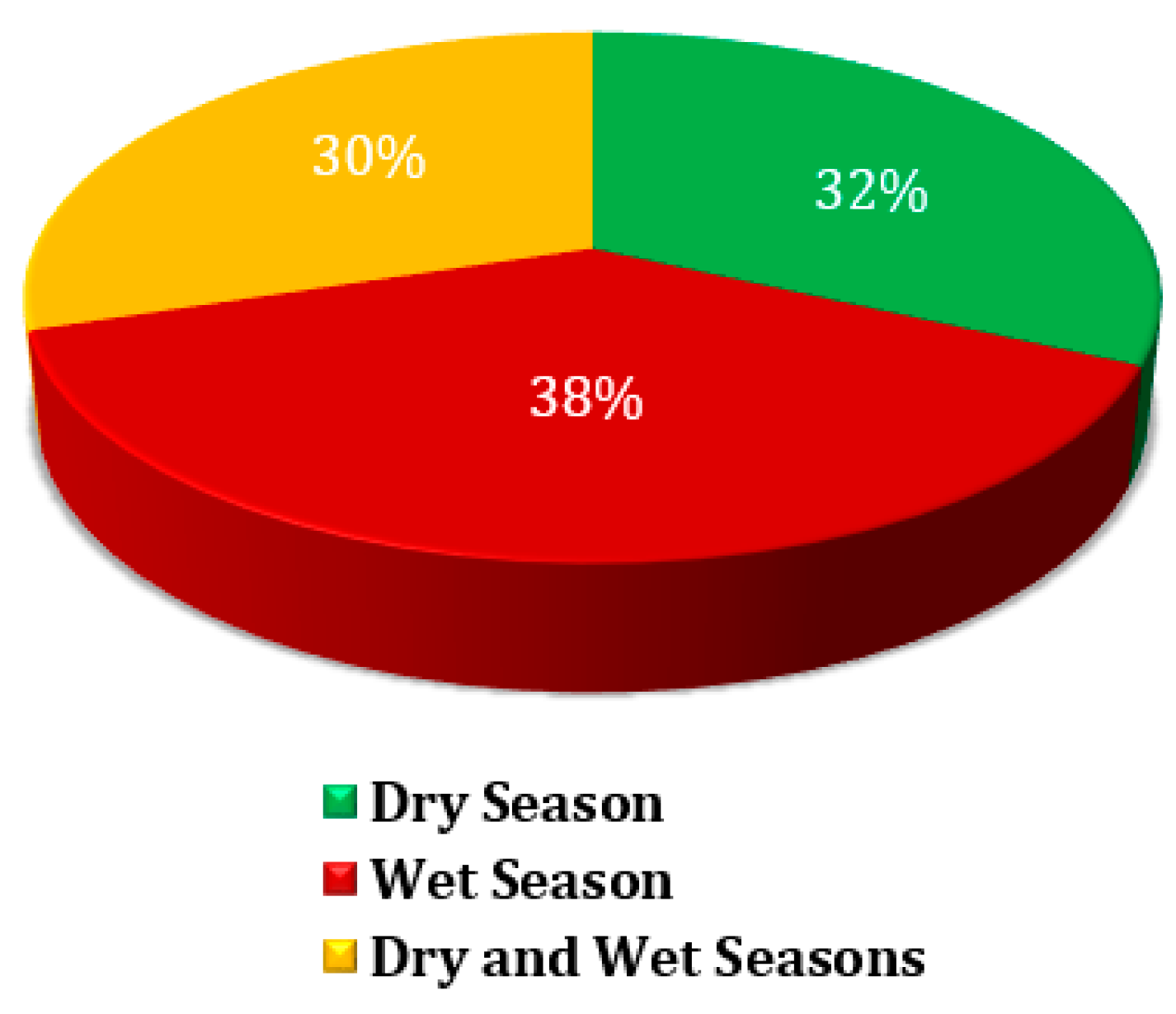 Microplastics 04 00024 g004