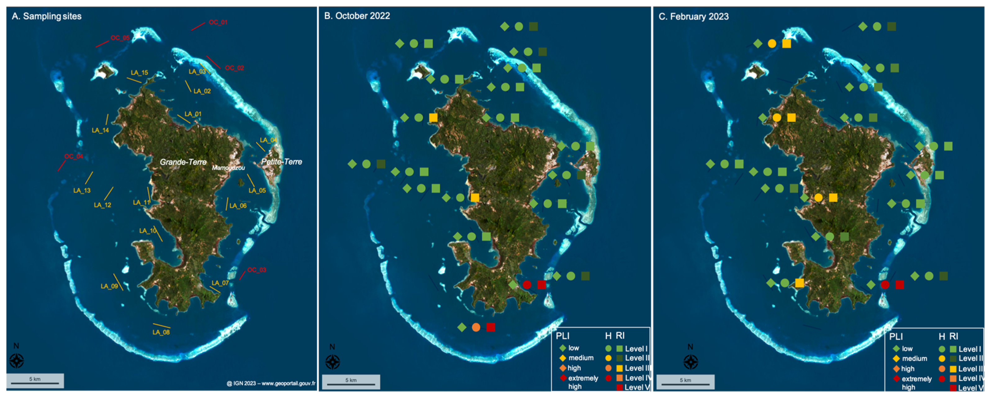 Microplastics 04 00031 g007