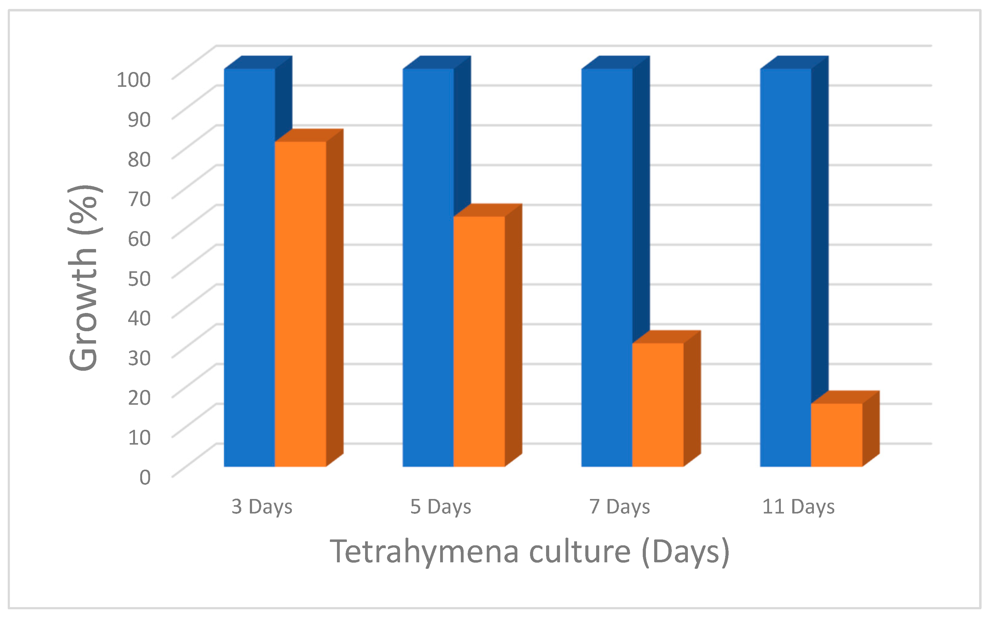 Microplastics 04 00033 g004