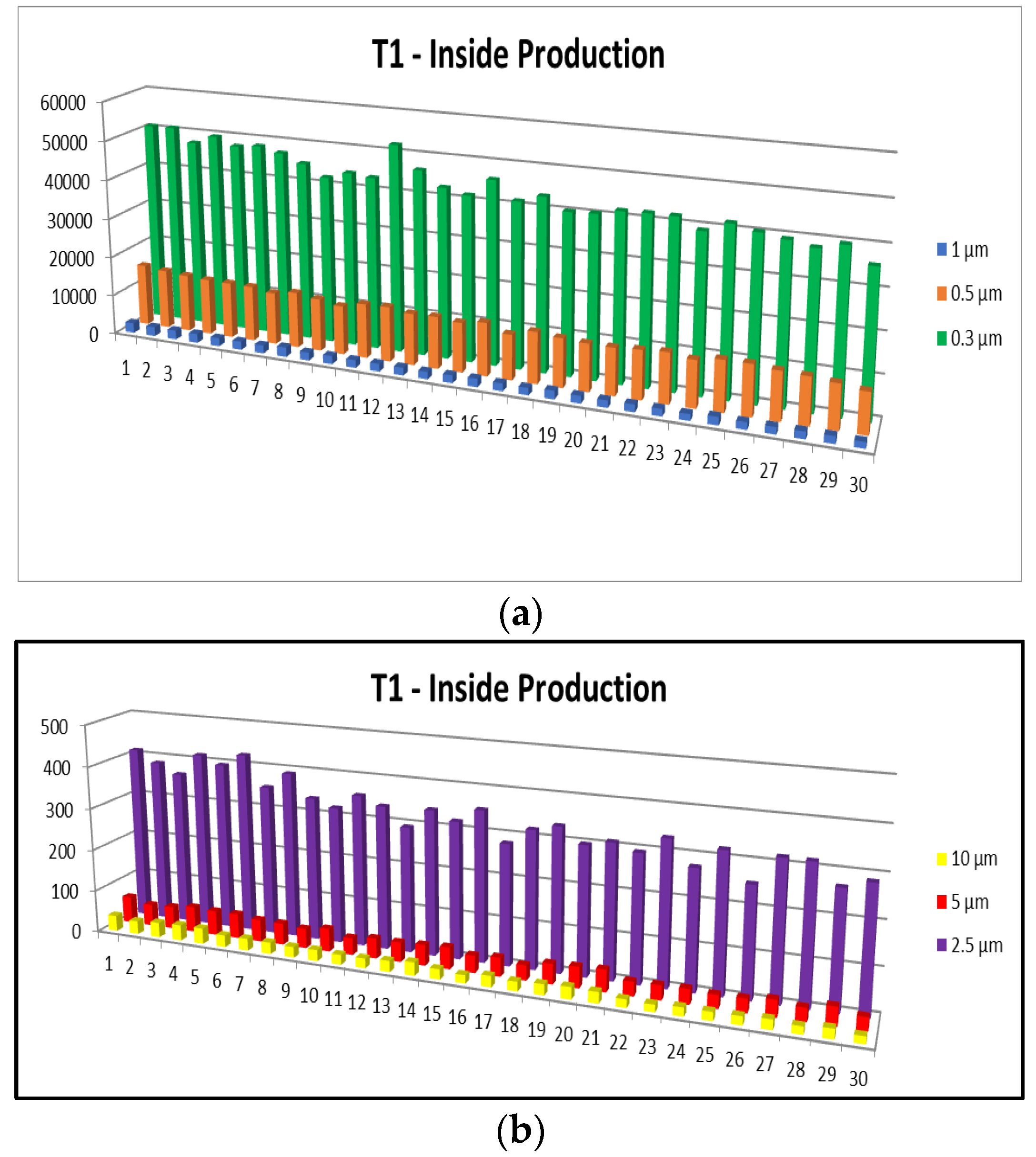 Microplastics 04 00034 g002