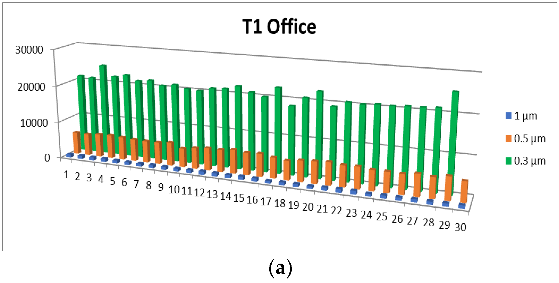Microplastics 04 00034 g003a