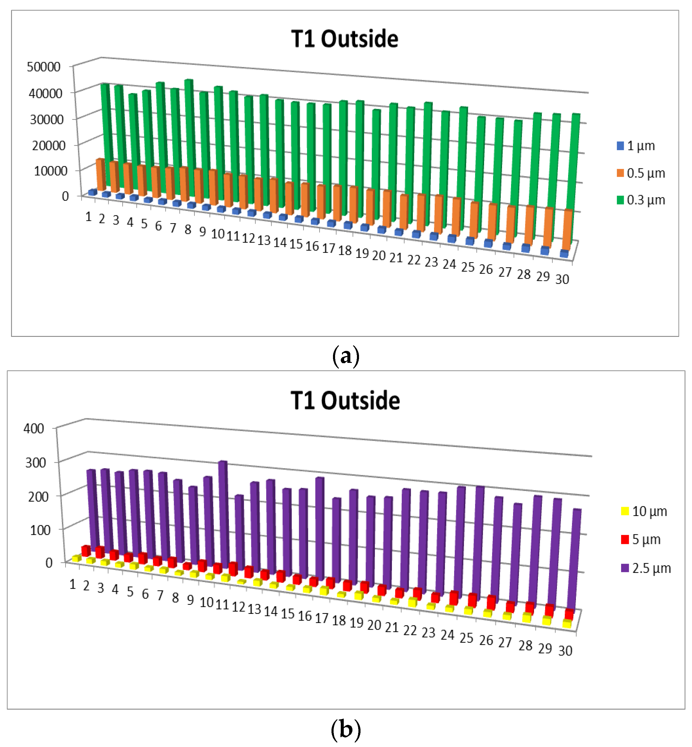 Microplastics 04 00034 g004