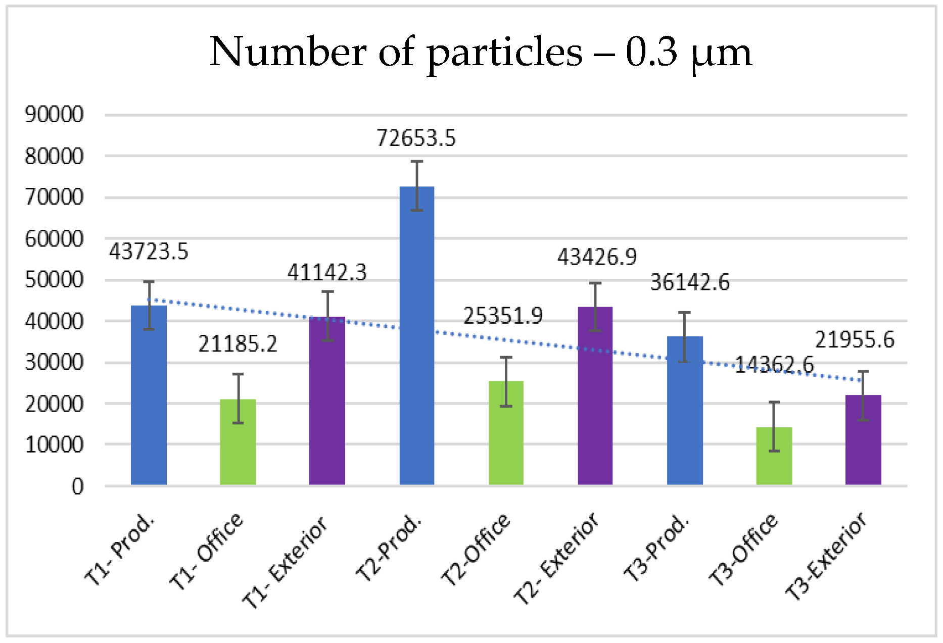Microplastics 04 00034 g007