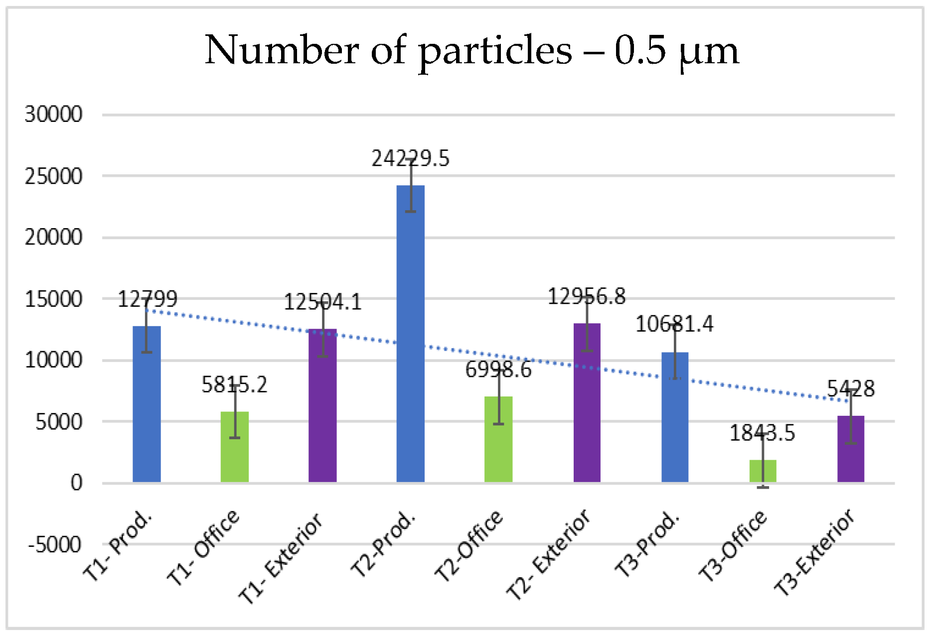 Microplastics 04 00034 g008