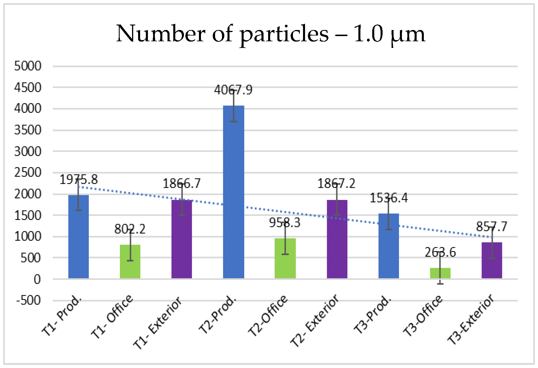 Microplastics 04 00034 g009