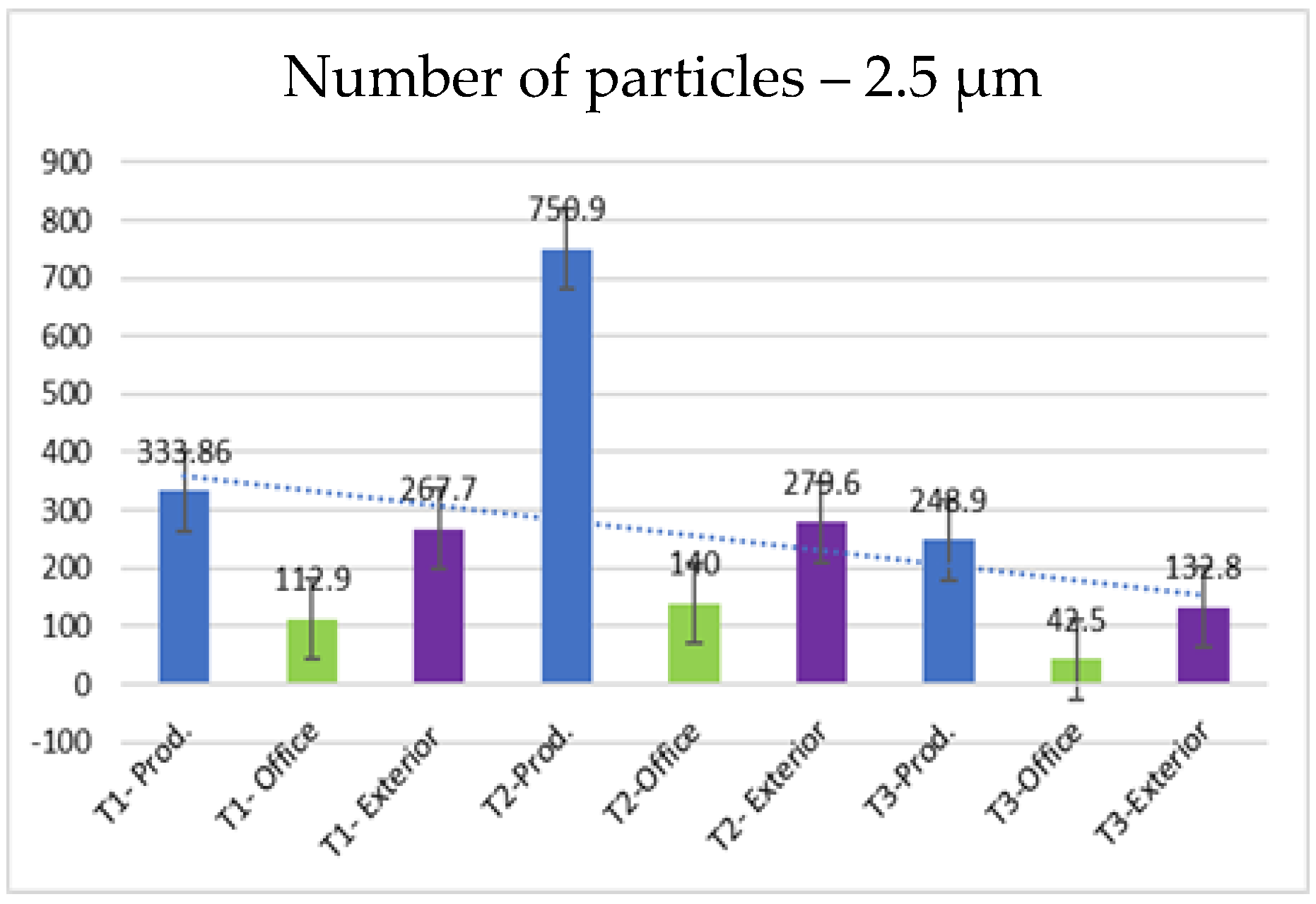 Microplastics 04 00034 g010