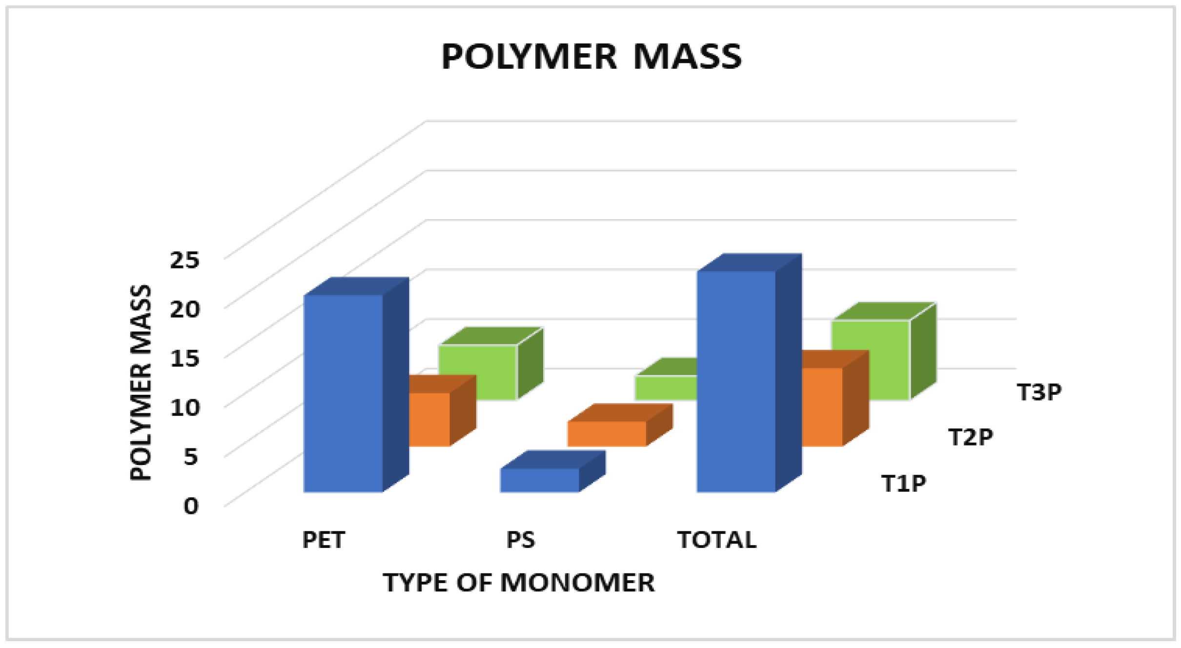 Microplastics 04 00034 g013