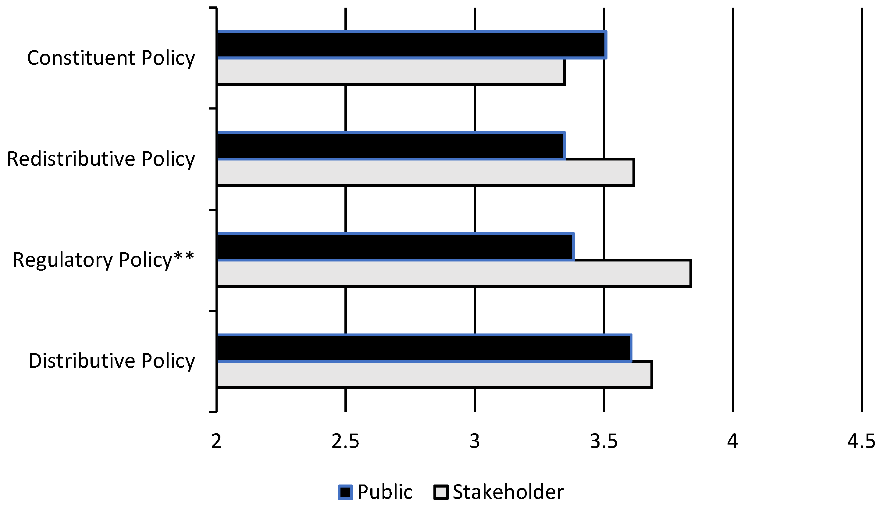 Microplastics 04 00040 g003