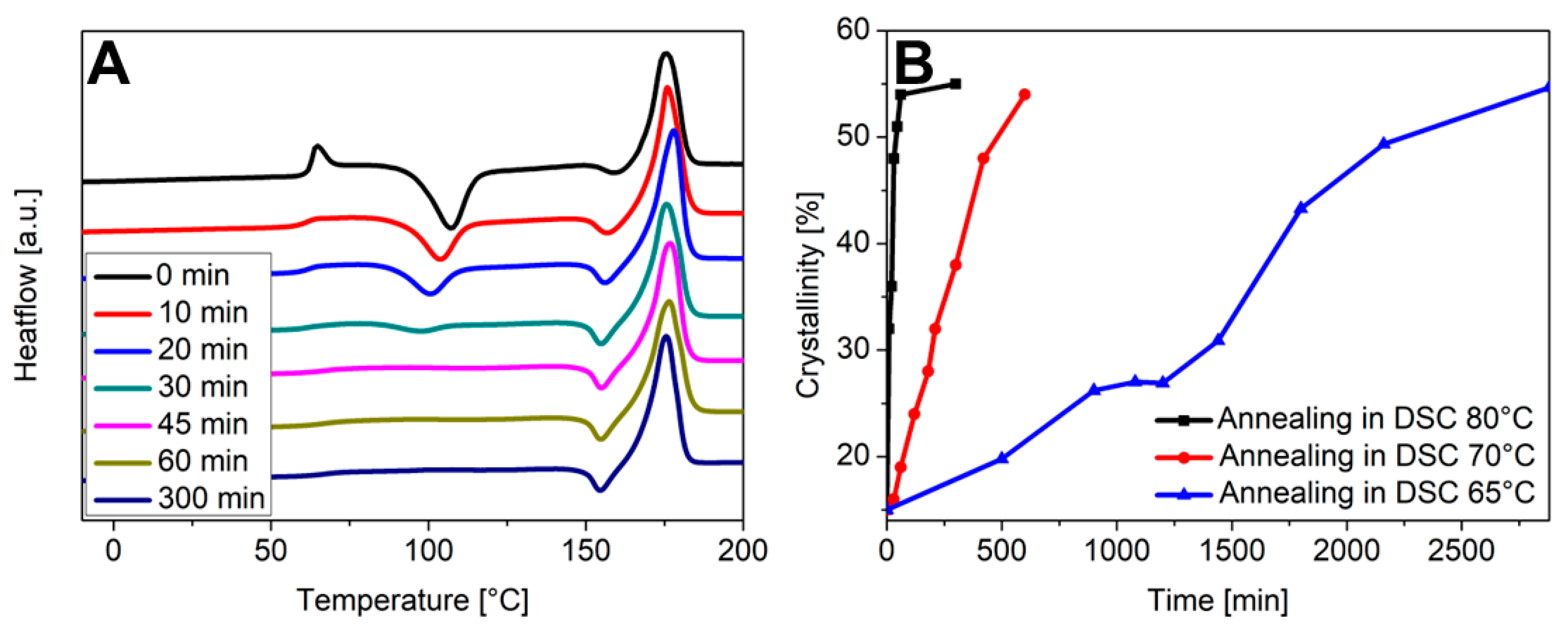 Microplastics 04 00059 g009