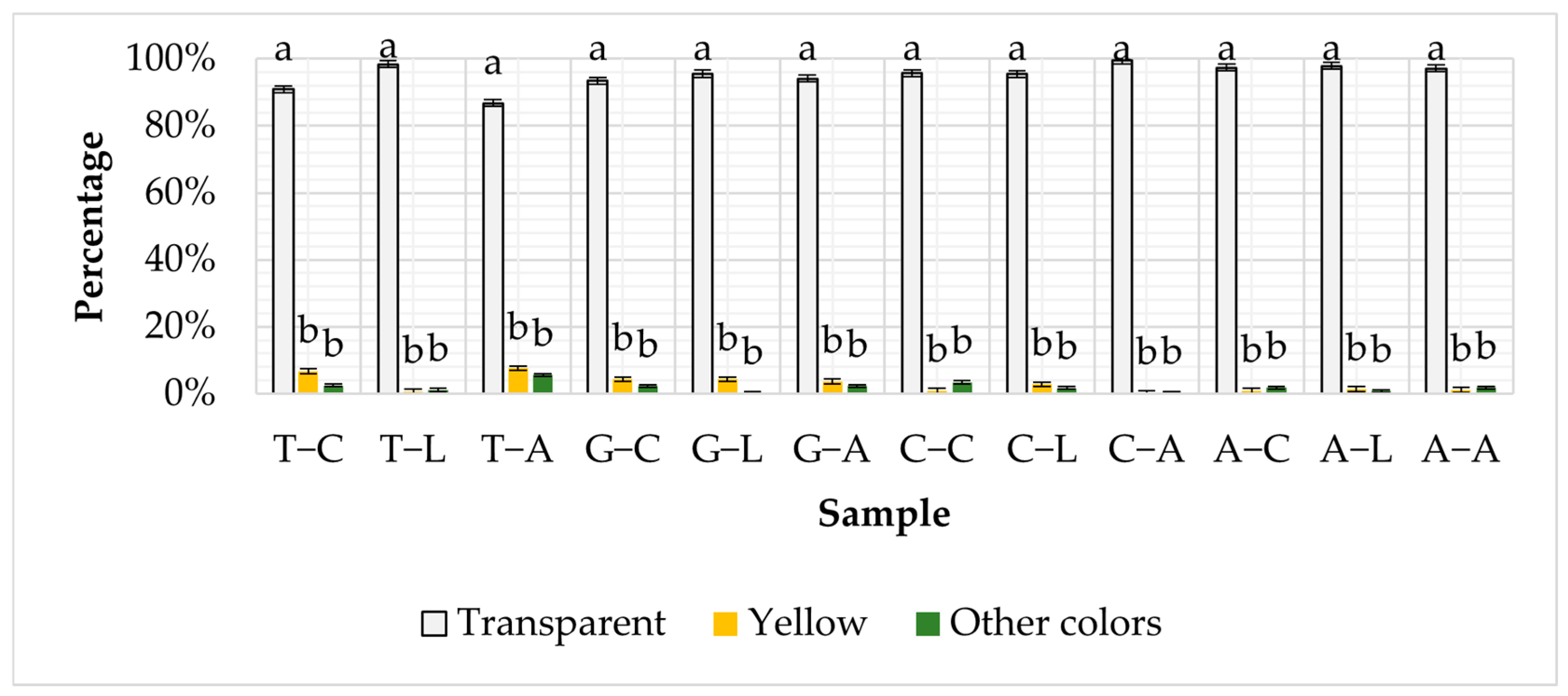 Microplastics 04 00061 g003 Microplastics 04 00061 g003