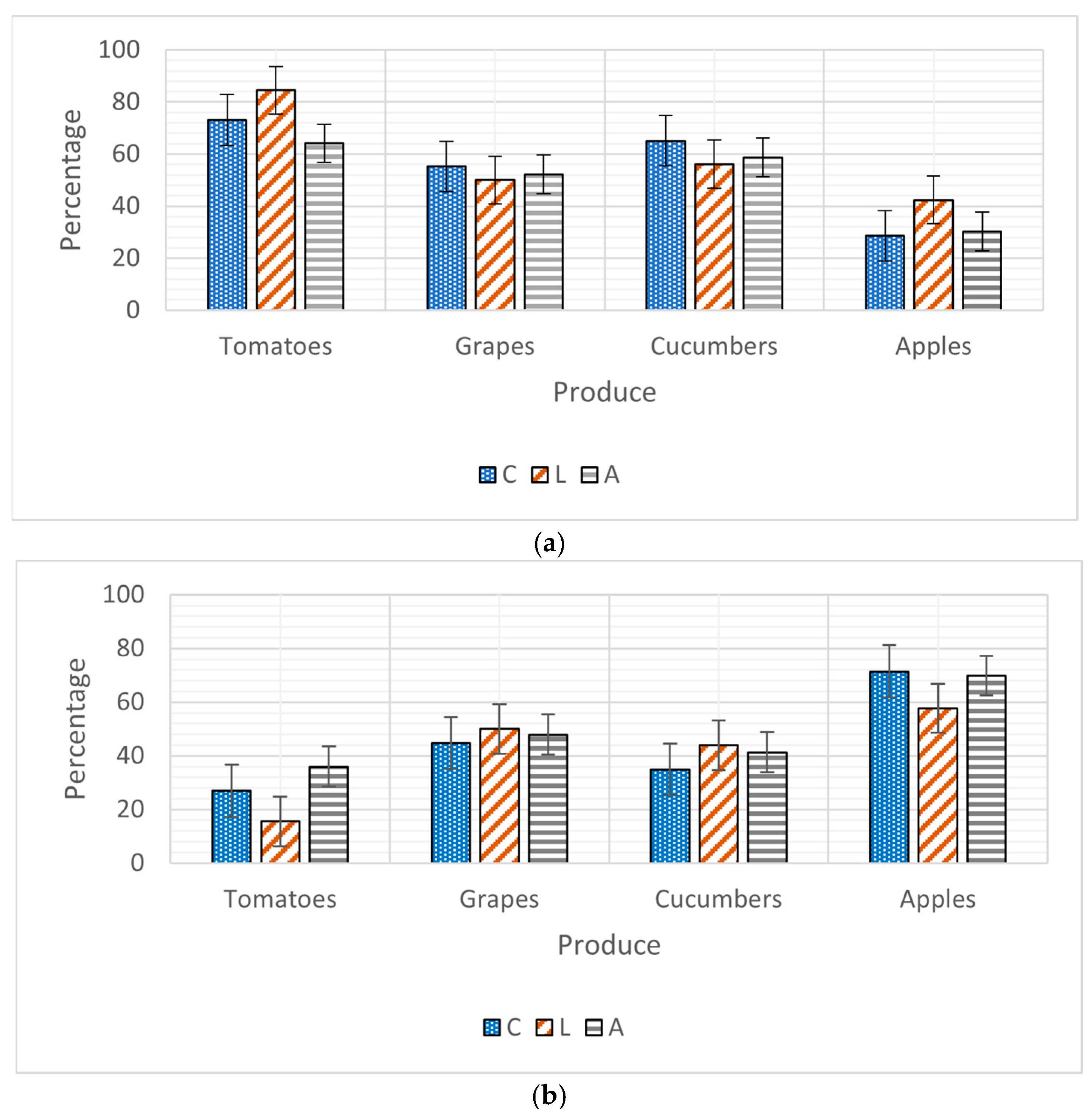 Microplastics 04 00061 g005 Microplastics 04 00061 g005
