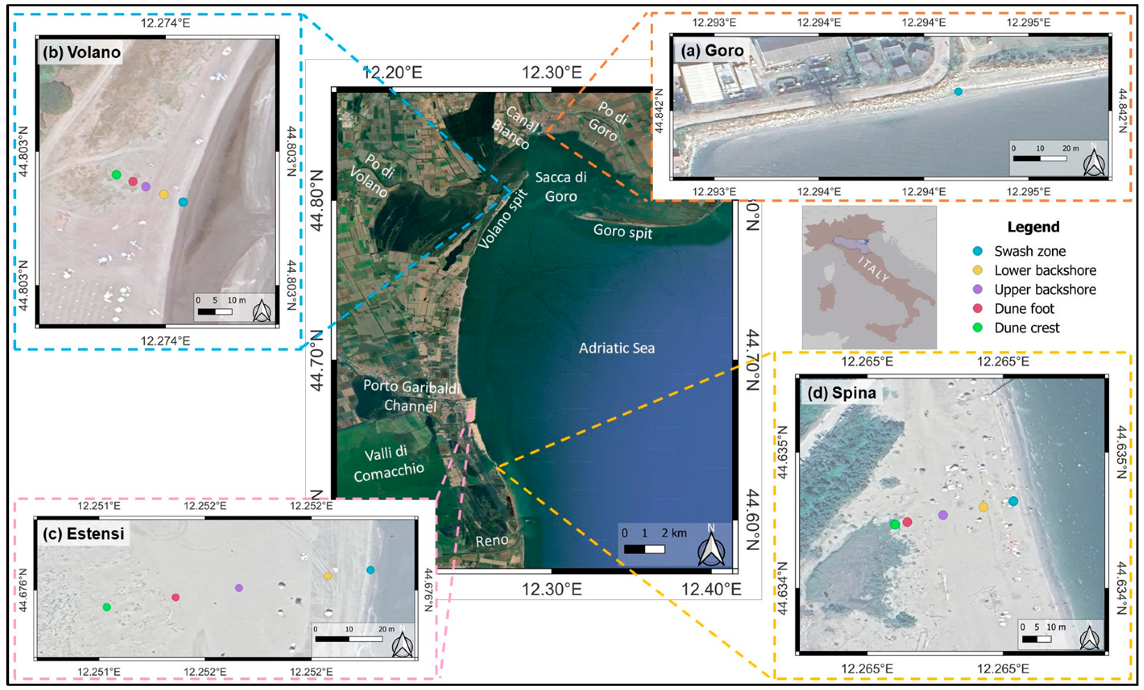 Microplastics 05 00015 g001