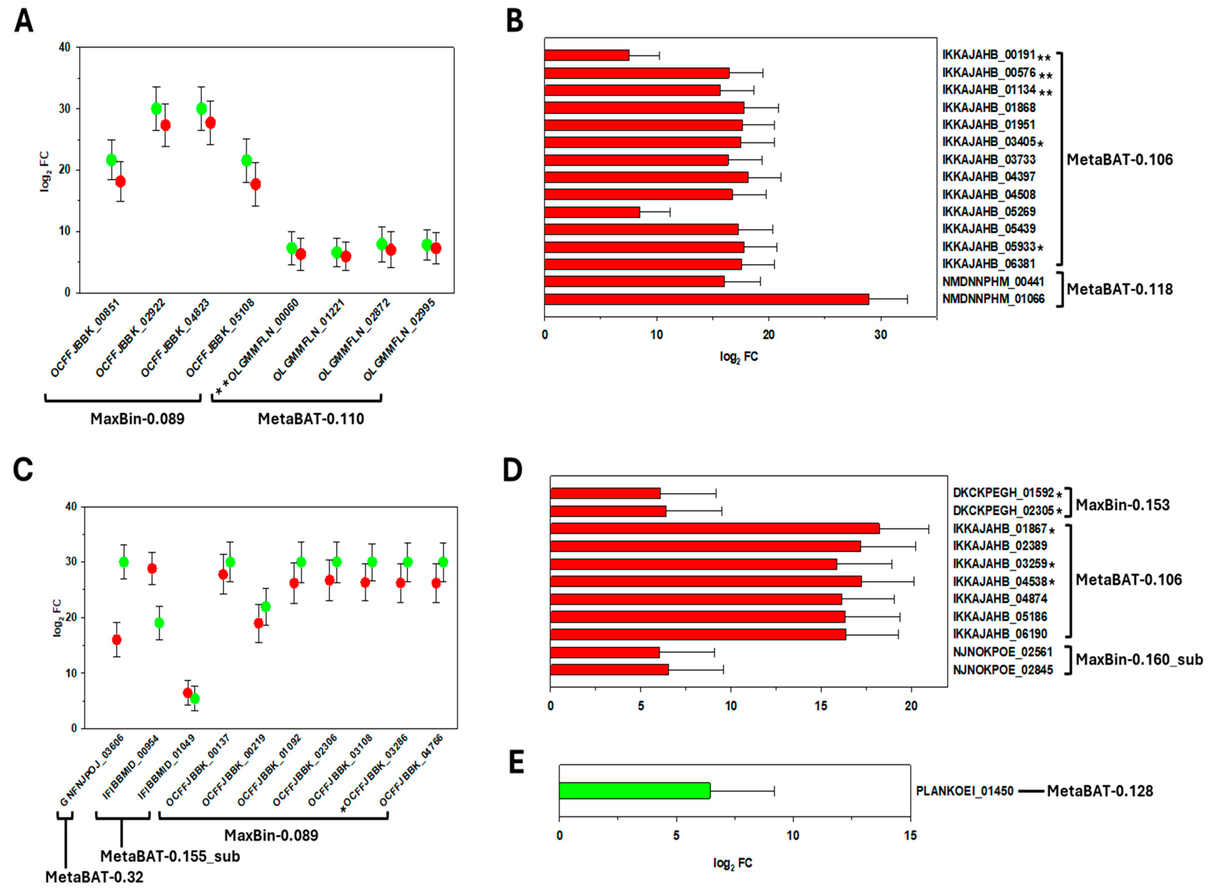 Microplastics 05 00032 g004