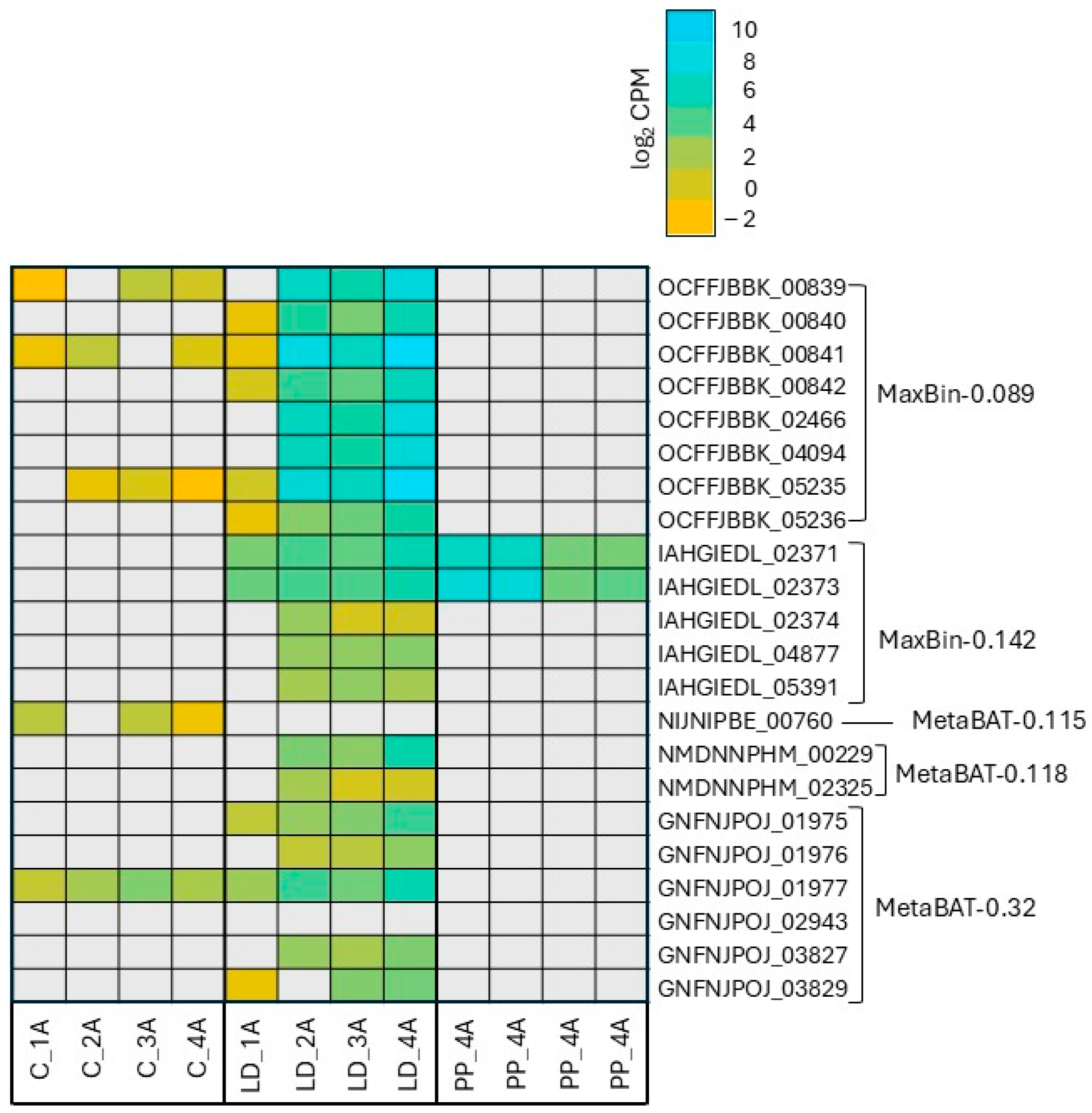 Microplastics 05 00032 g006