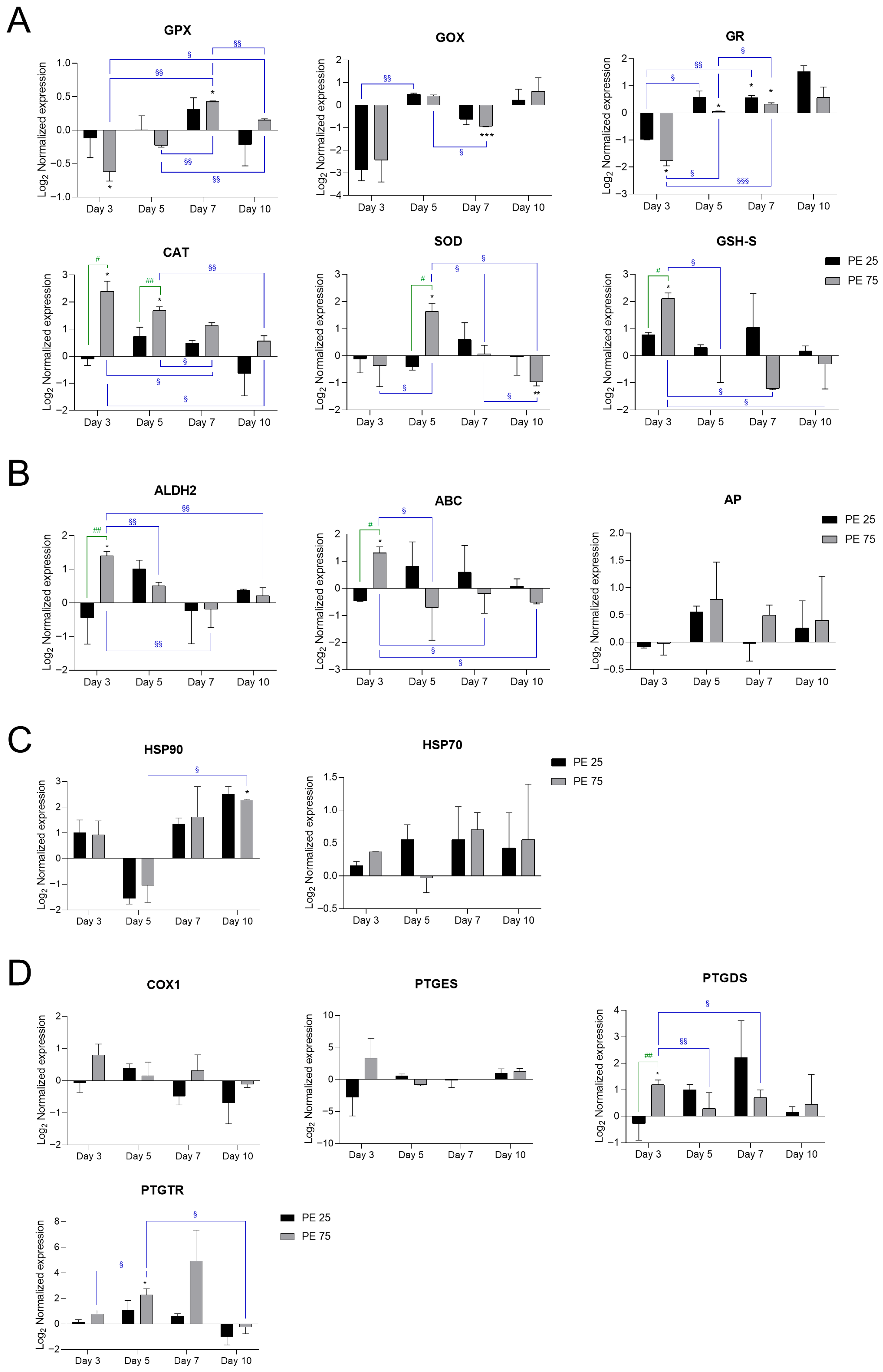 Microplastics 05 00033 g002 Microplastics 05 00033 g002