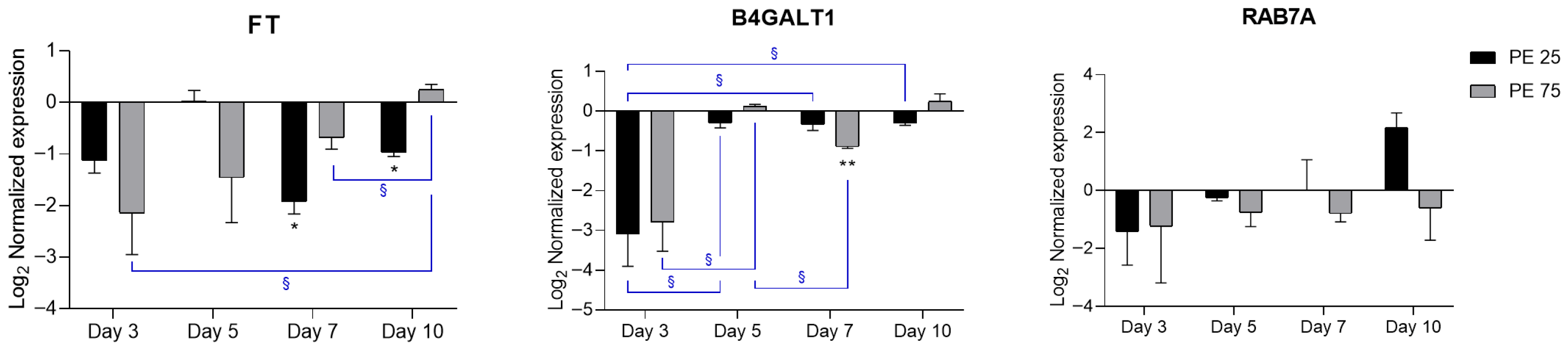 Microplastics 05 00033 g004 Microplastics 05 00033 g004