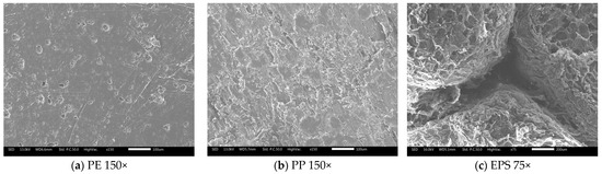 Microplastics 05 00057 g008a Microplastics 05 00057 g008a