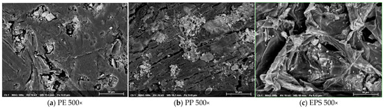 Microplastics 05 00057 g009a Microplastics 05 00057 g009a