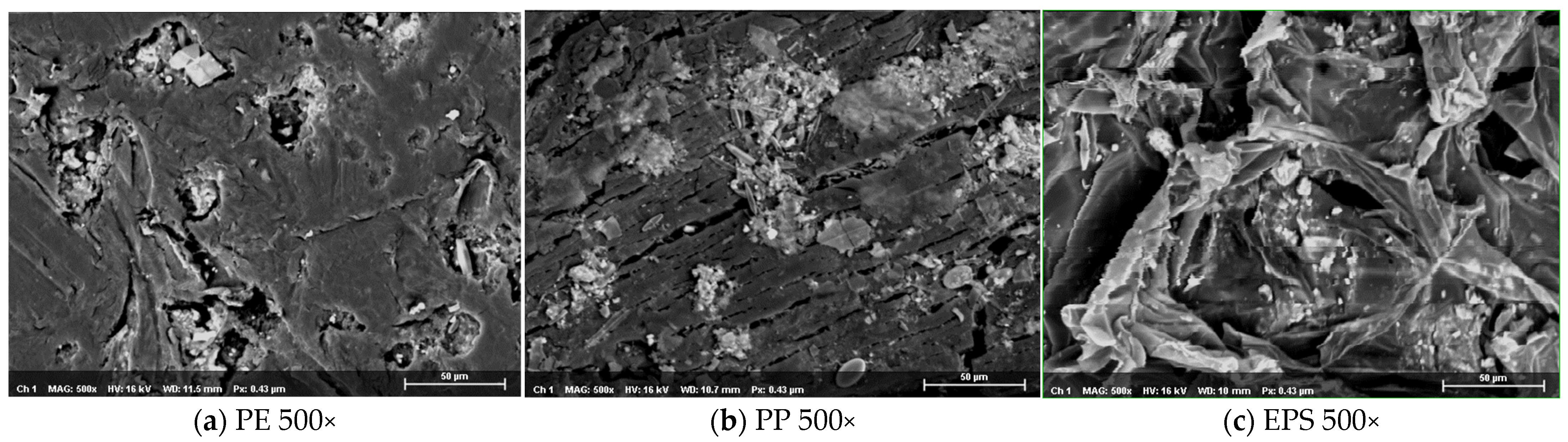 Microplastics 05 00057 g009a Microplastics 05 00057 g009a