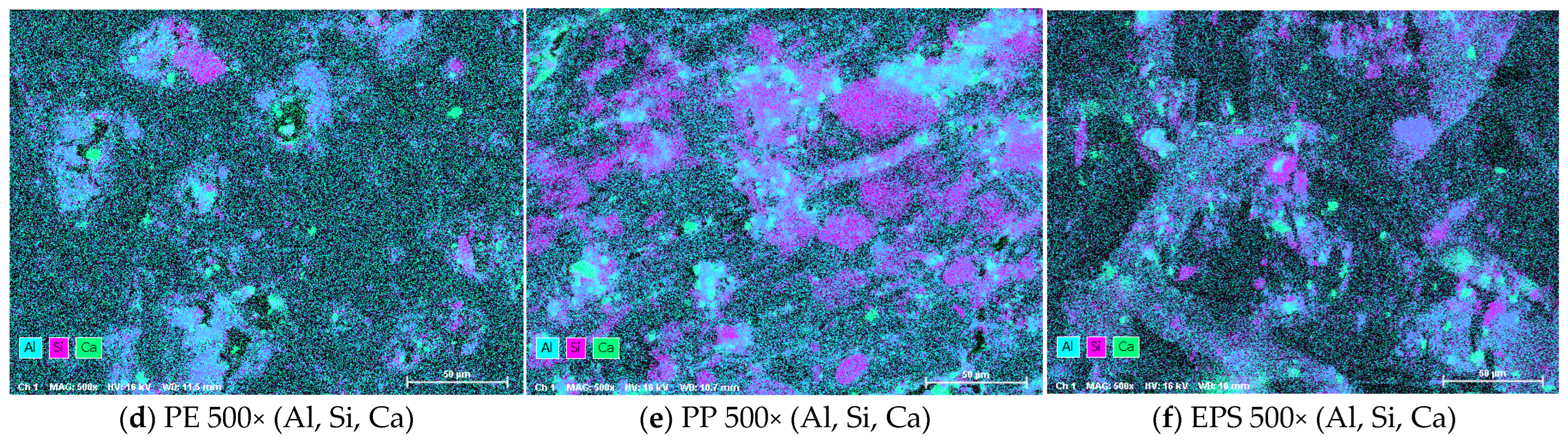 Microplastics 05 00057 g009b Microplastics 05 00057 g009b
