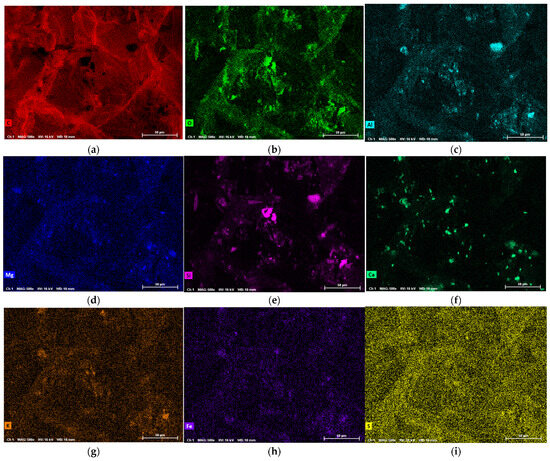 Microplastics 05 00057 g0a12