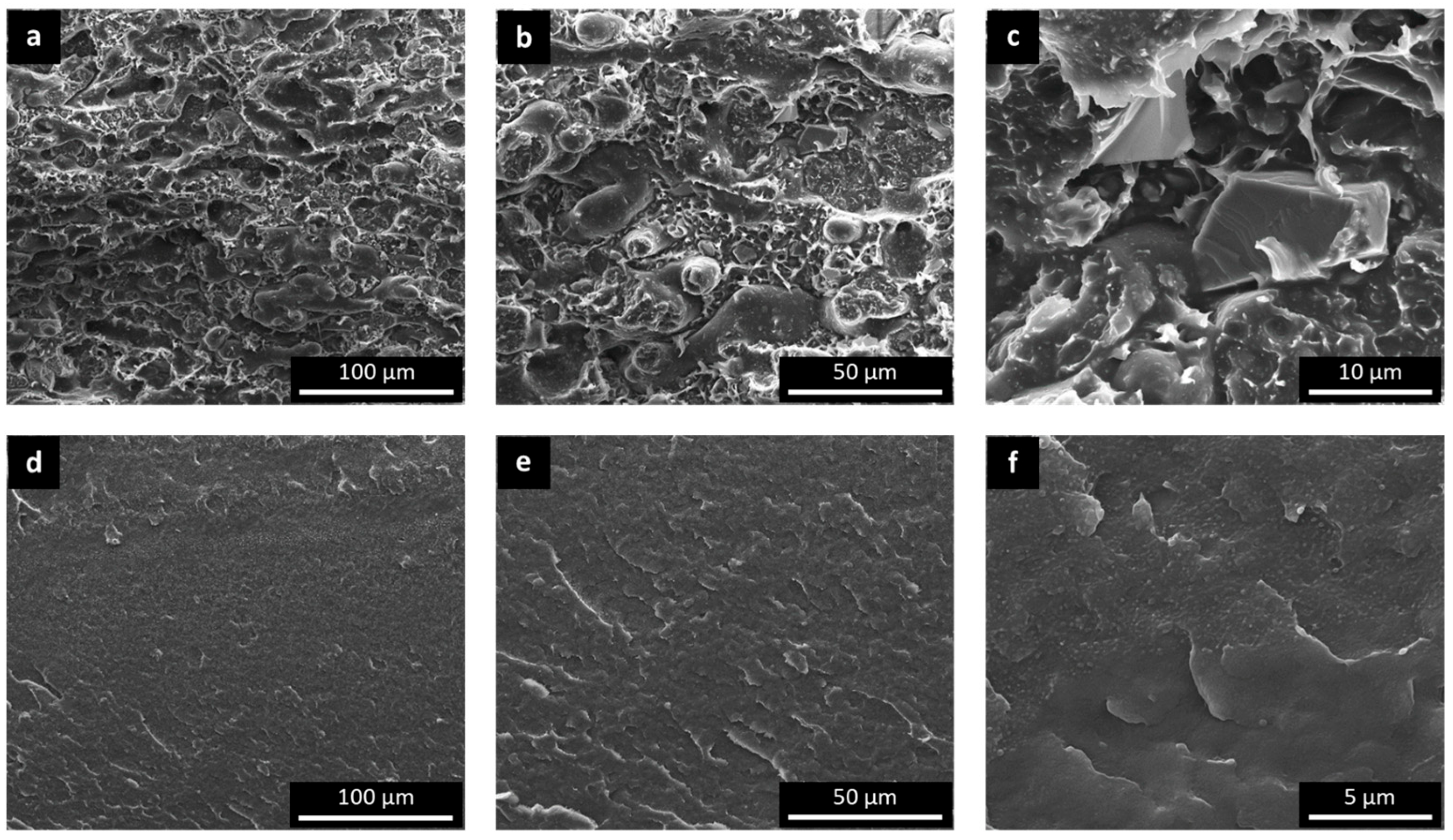 Microplastics 05 00084 g004 Microplastics 05 00084 g004