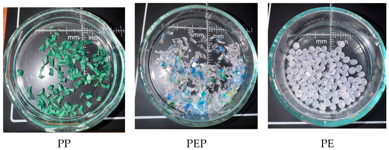 Microplastics 05 00112 g0a1 Microplastics 05 00112 g0a1
