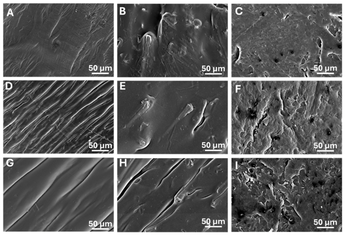 Microplastics 05 00115 g005 Microplastics 05 00115 g005