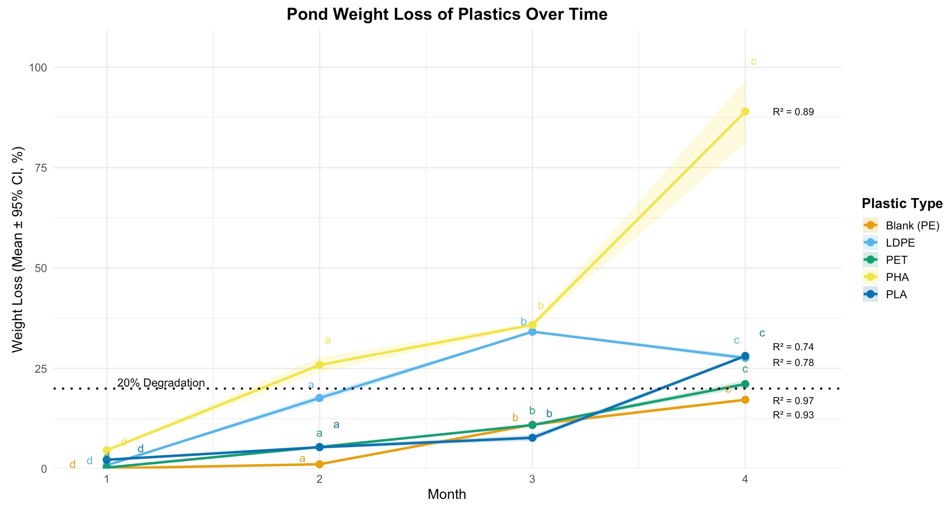 Microplastics 05 00119 g006 Microplastics 05 00119 g006