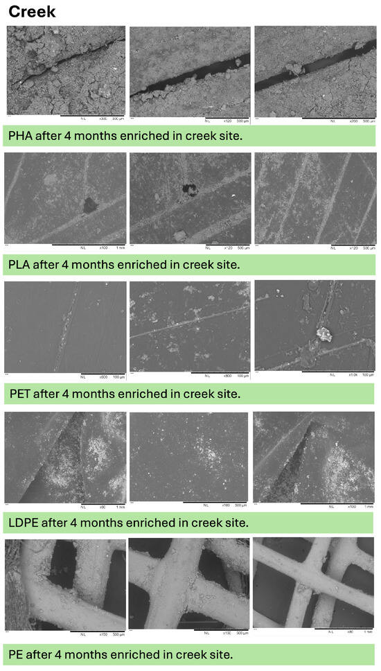 Microplastics 05 00119 g0a9