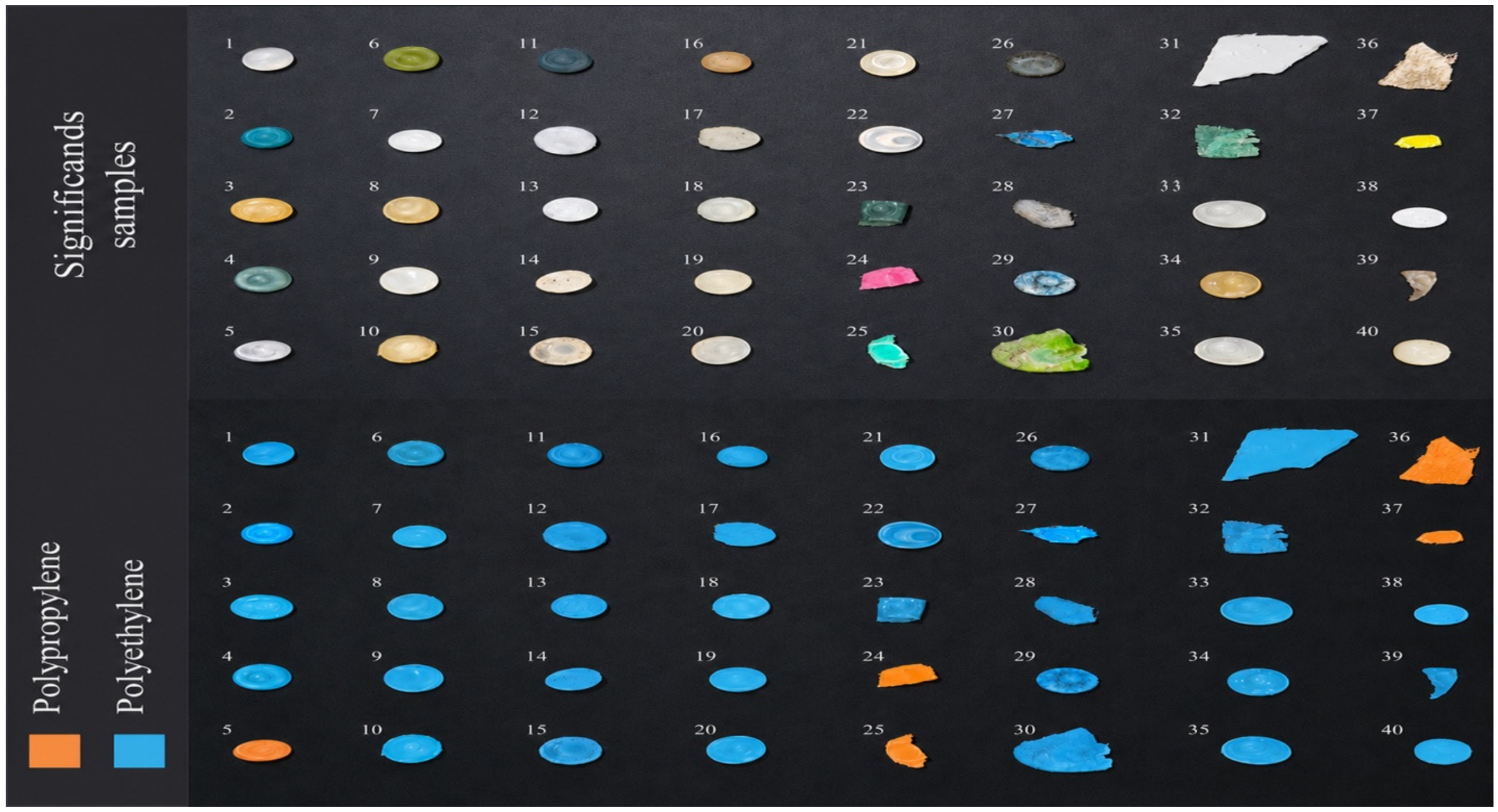 Microplastics 05 00181 g002 Microplastics 05 00181 g002