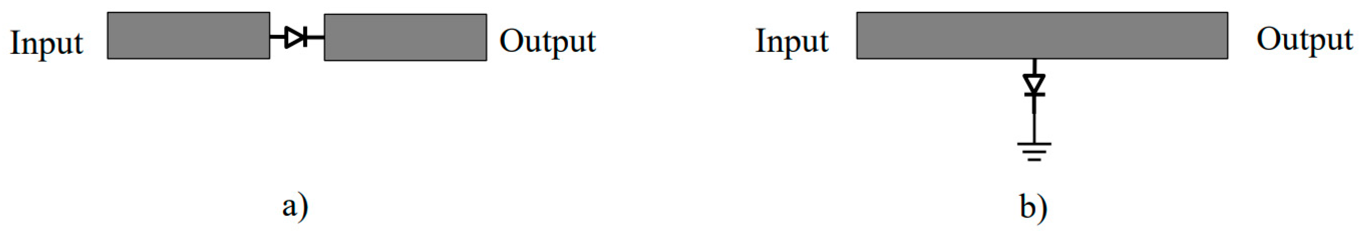 Microwave 01 00007 g001