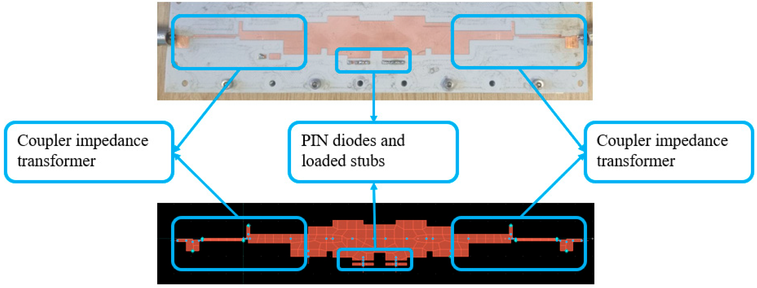 Microwave 01 00007 g005