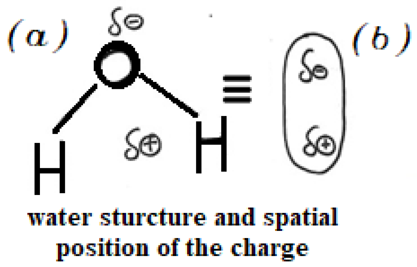 Microwave 02 00004 g001 Microwave 02 00004 g001