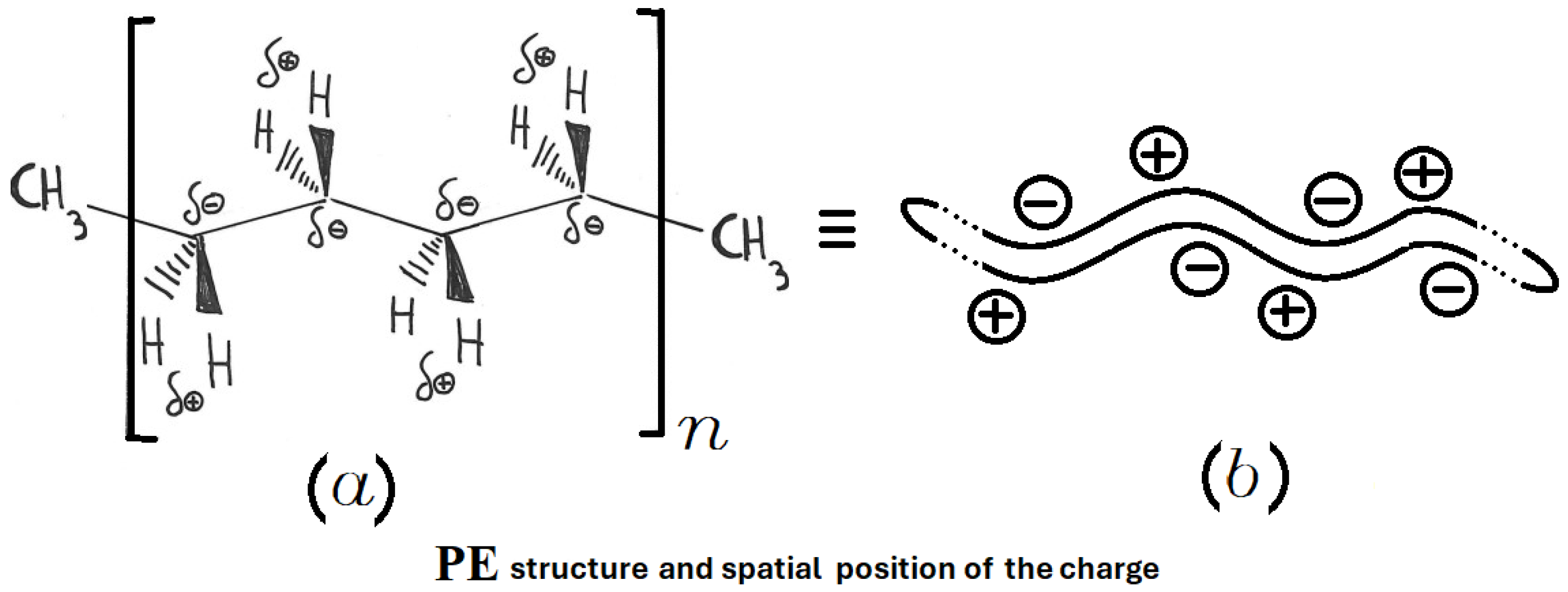 Microwave 02 00004 g003 Microwave 02 00004 g003