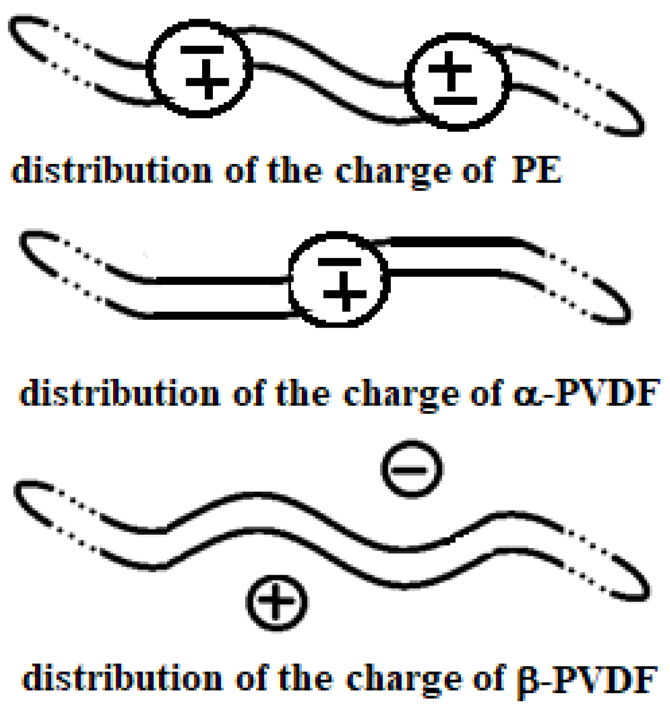Microwave 02 00004 g004 Microwave 02 00004 g004