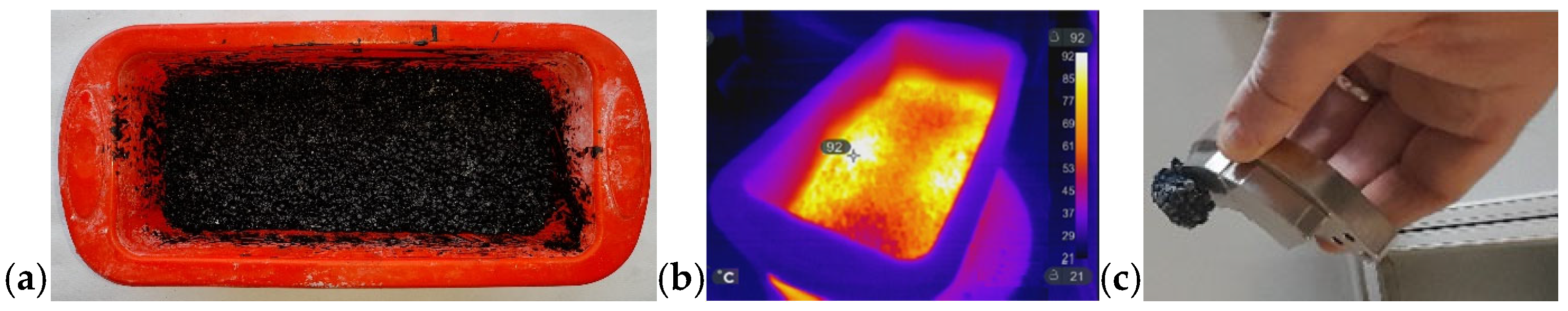 Microwave 02 00004 g015 Microwave 02 00004 g015