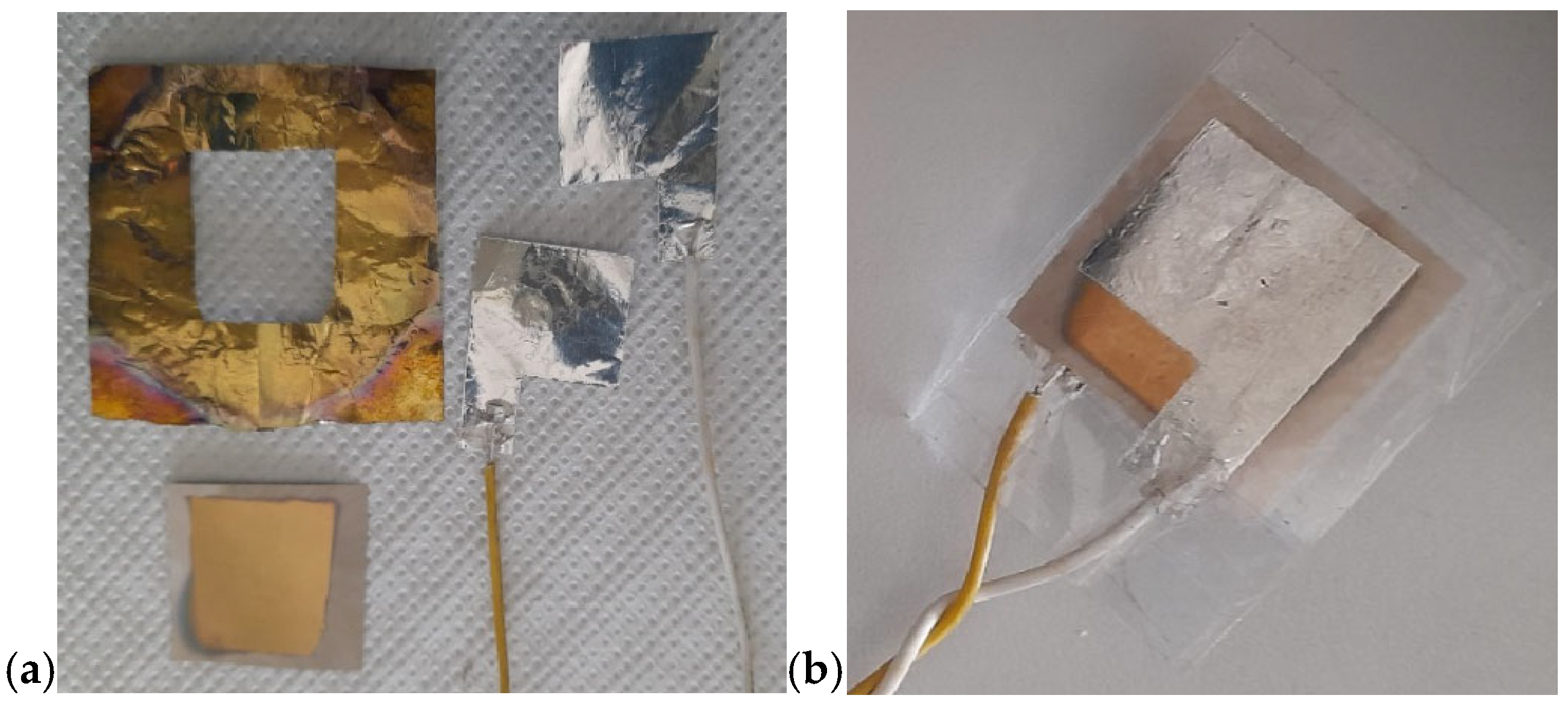 Microwave 02 00004 g016 Microwave 02 00004 g016