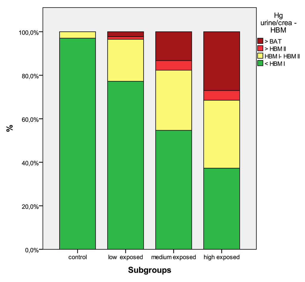 Minerals 01 00122f6 1024