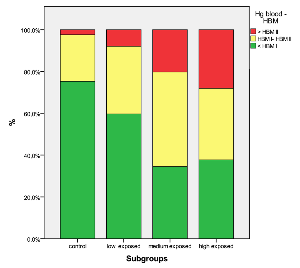 Minerals 01 00122f7 1024