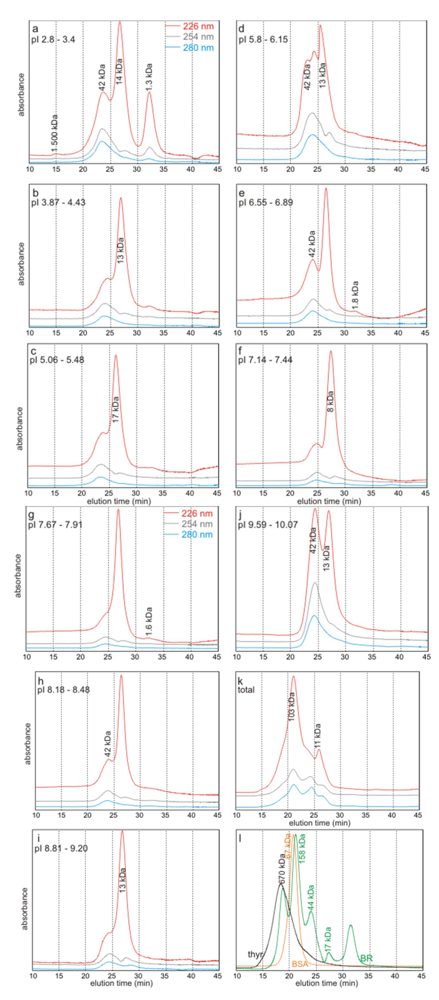 Minerals 02 00040 g004 1024