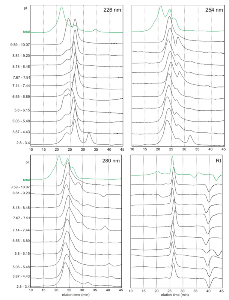 Minerals 02 00040 g005