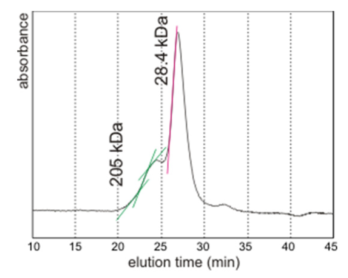 Minerals 02 00040 g006 1024