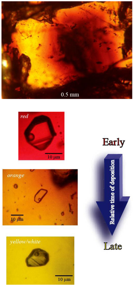 Minerals 02 00169 g008