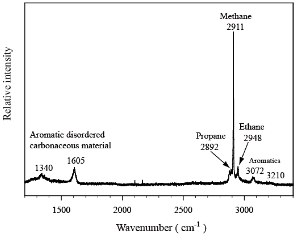 Minerals 02 00169 g014