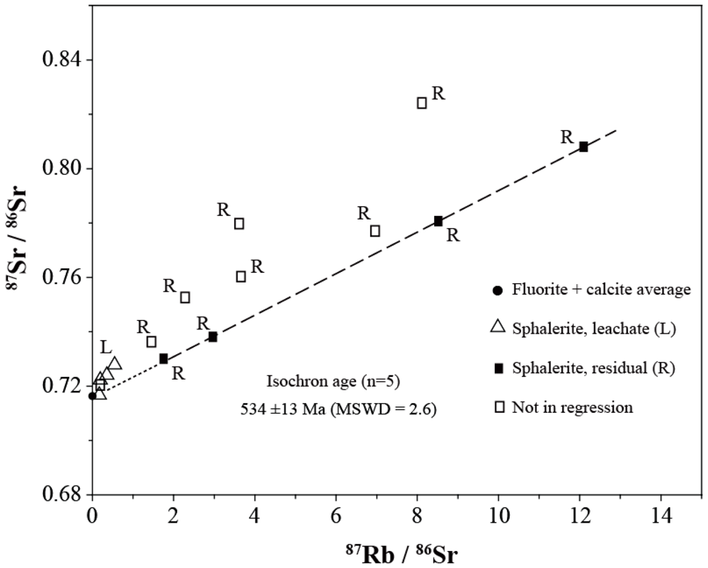 Minerals 02 00169 g016